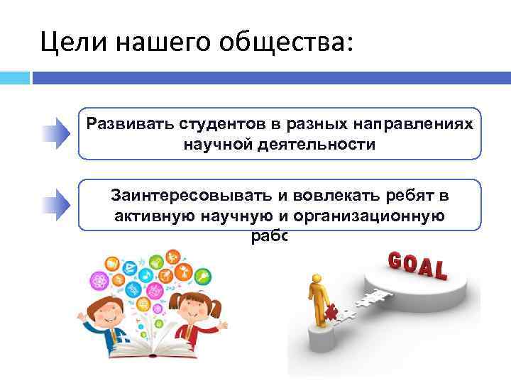 Цели нашего общества: Развивать студентов в разных направлениях научной деятельности Заинтересовывать и вовлекать ребят