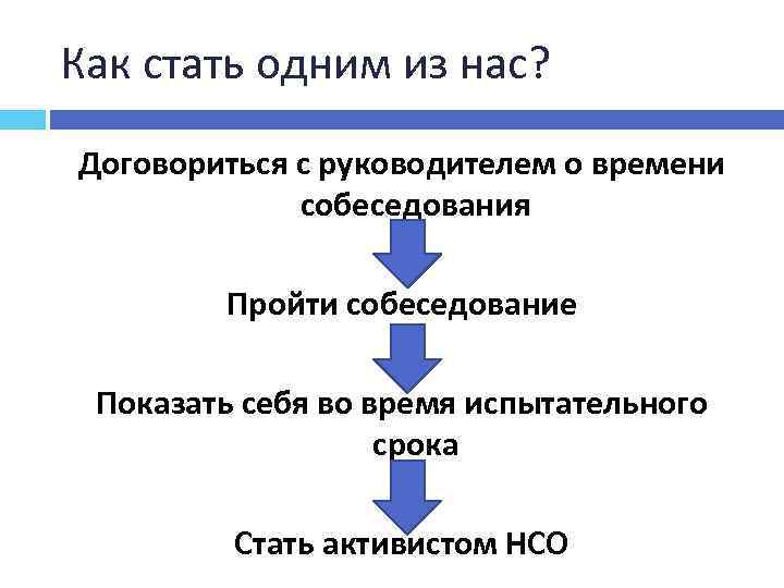 Как стать одним из нас? Договориться с руководителем о времени собеседования Пройти собеседование Показать