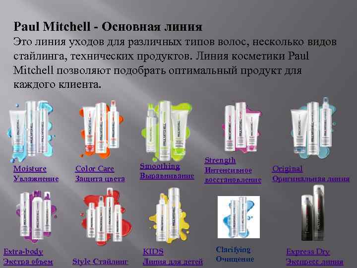 Paul Mitchell - Основная линия Это линия уходов для различных типов волос, несколько видов