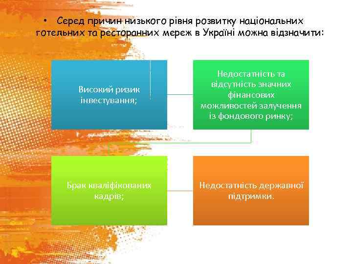  • Серед причин низького рівня розвитку національних готельних та ресторанних мереж в Україні