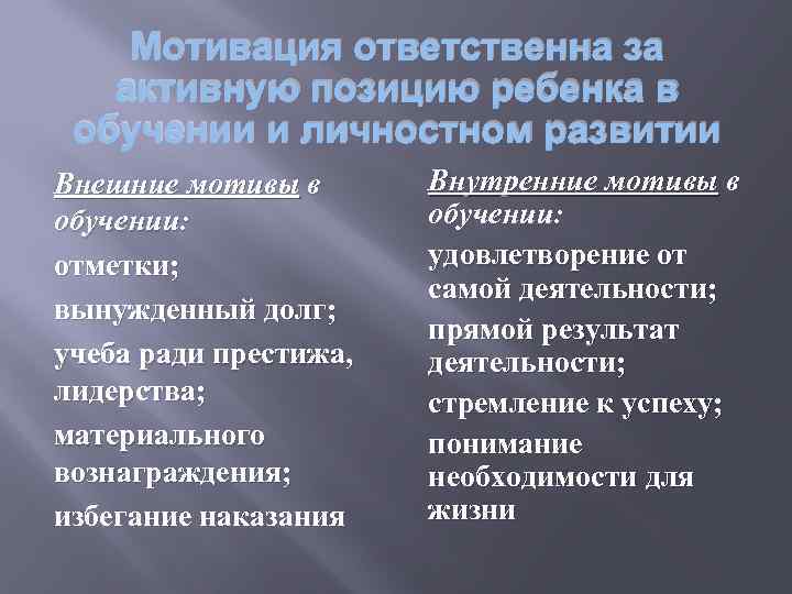 Мотивация ответственна за активную позицию ребенка в обучении и личностном развитии Внешние мотивы в