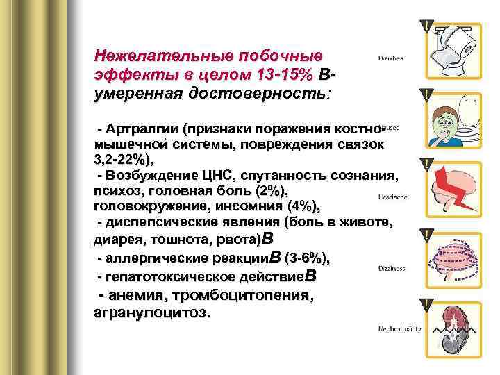 Нежелательные побочные эффекты в целом 13 -15% Вумеренная достоверность: - Артралгии (признаки поражения костномышечной