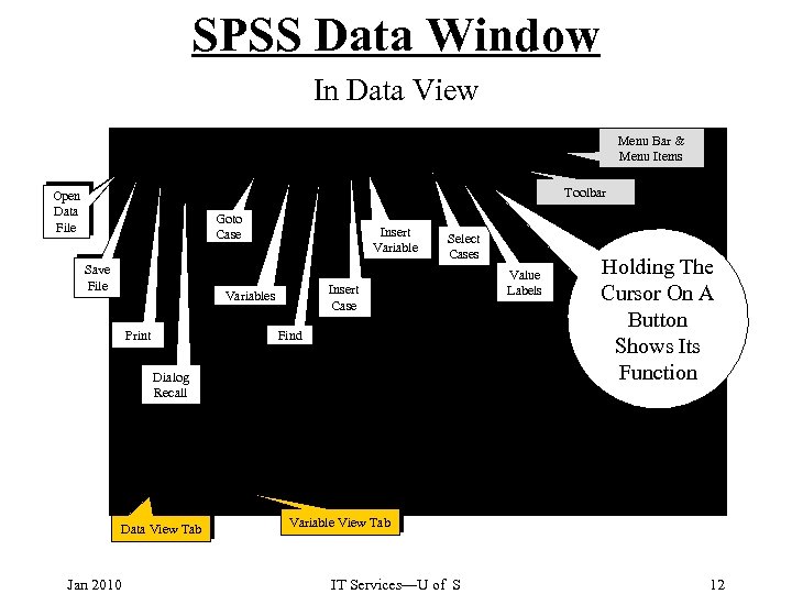 SPSS Data Window In Data View Menu Bar & Menu Items Toolbar Open Data