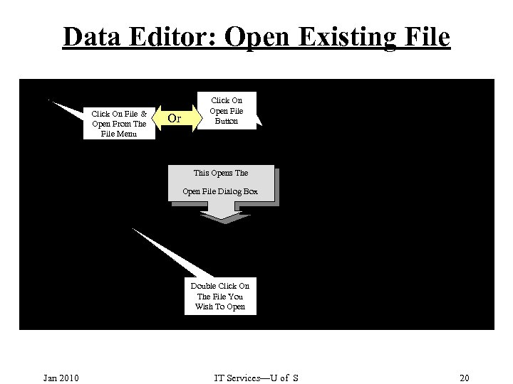 Data Editor: Open Existing File Click On File & Open From The File Menu