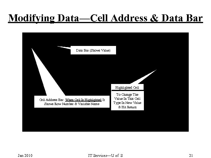 Modifying Data—Cell Address & Data Bar (Shows Value) Highlighted Cell Address Bar: When Cell