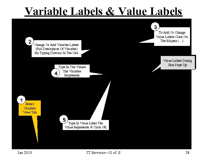 Variable Labels & Value Labels 3 2 To Add Or Change Value Labels Click