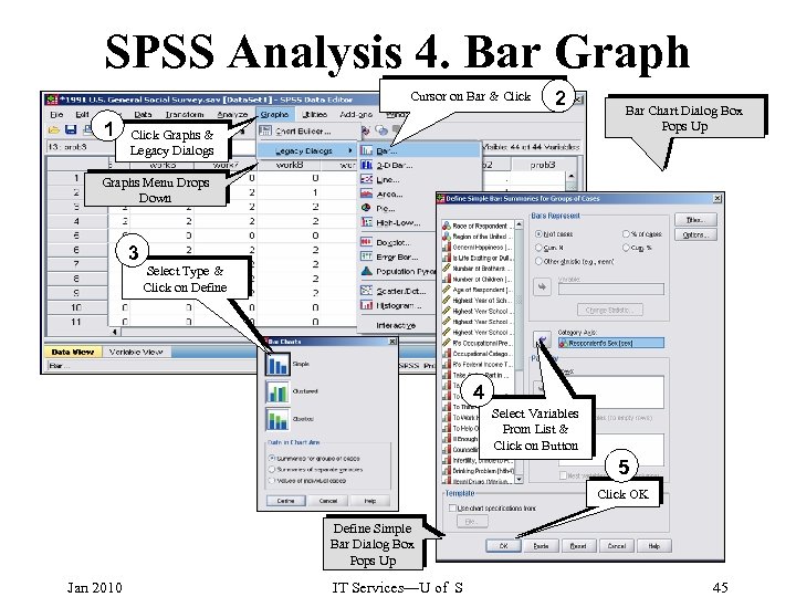 SPSS Analysis 4. Bar Graph Cursor on Bar & Click 1 2 Click Graphs