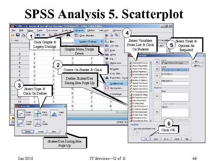 SPSS Analysis 5. Scatterplot 4 1 Click Graphs & Legacy Dialogs Graphs Menu Drops