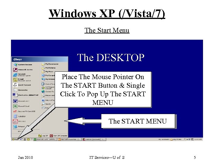 Windows XP (/Vista/7) The Start Menu The DESKTOP Place The Mouse Pointer On The