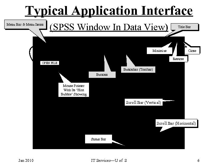 Typical Application Interface Menu Bar & Menu Items (SPSS Window In Data View) Title