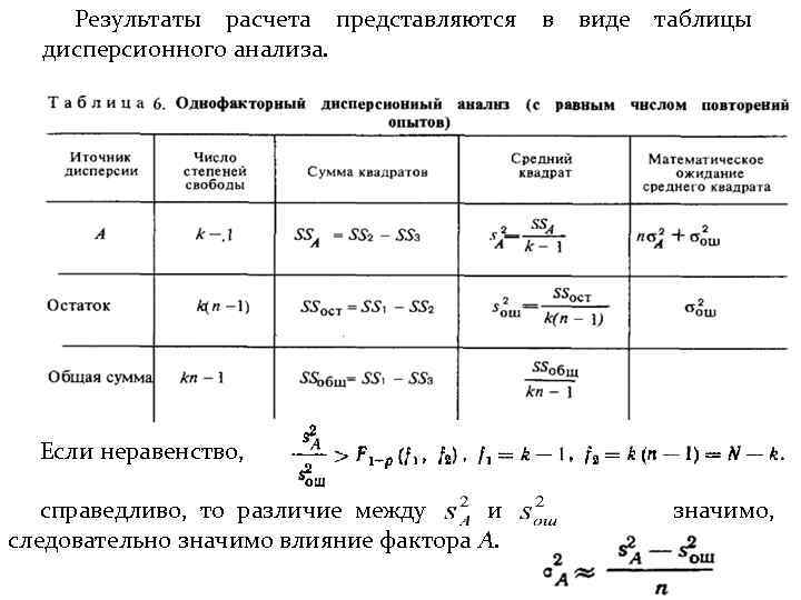 Результаты расчета представляются дисперсионного анализа. в виде таблицы Если неравенство, справедливо, то различие между