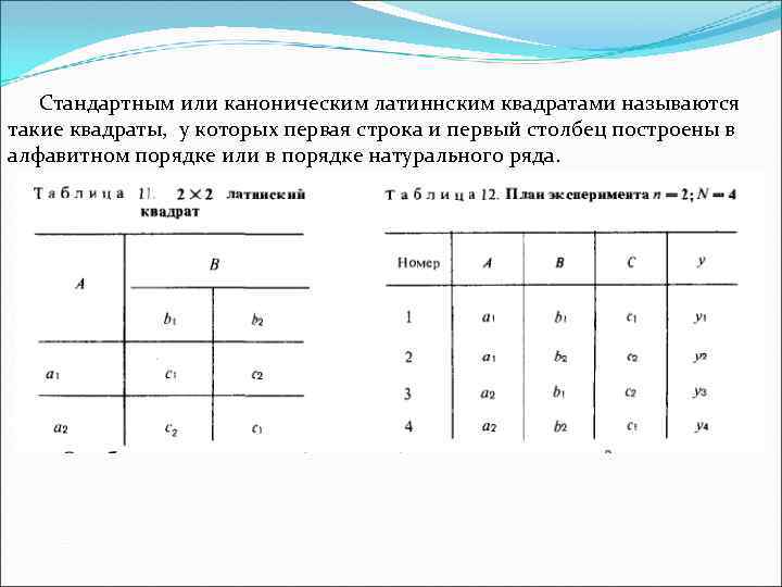 Стандартным или каноническим латиннским квадратами называются такие квадраты, у которых первая строка и первый