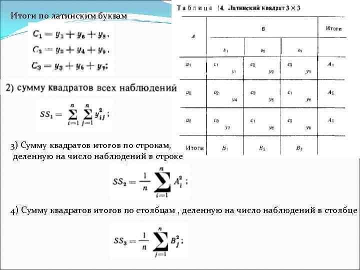 Итоги по латинским буквам 3) Сумму квадратов итогов по строкам, деленную на число наблюдений