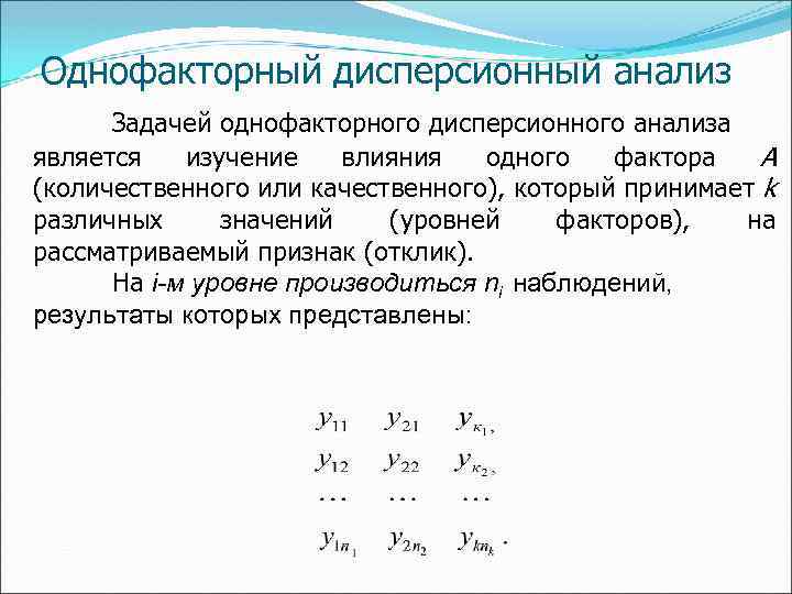 В зависимости от типа экспериментального плана выделяют четыре основных типа anova