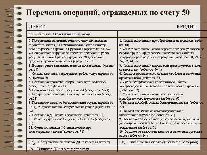 Перечень операций, отражаемых по счету 50 ДЕБЕТ КРЕДИТ Сн – наличие ДС на начало