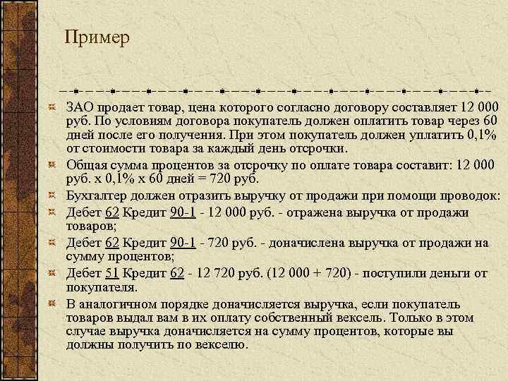 Пример ЗАО продает товар, цена которого согласно договору составляет 12 000 руб. По условиям