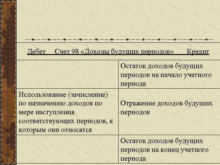 Белетон Купить Билеты Набережные Челны