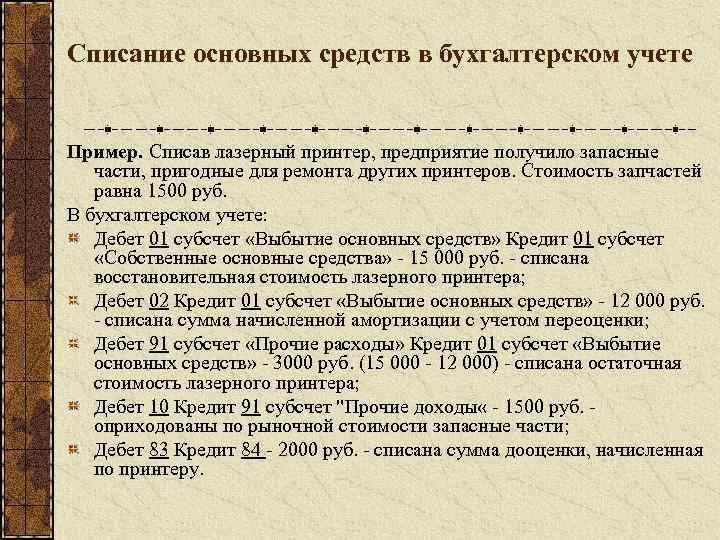 Списание основных средств в бухгалтерском учете Пример. Списав лазерный принтер, предприятие получило запасные части,