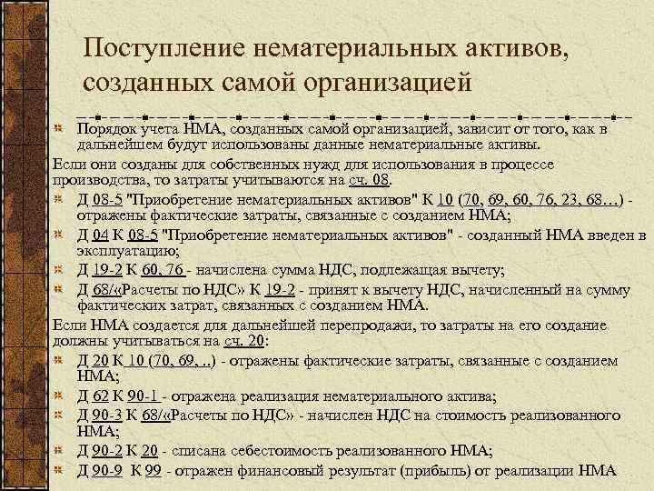 Поступление нематериальных активов, созданных самой организацией Порядок учета НМА, созданных самой организацией, зависит от