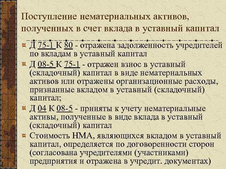 Поступление нематериальных активов, полученных в счет вклада в уставный капитал Д 75 -1 К