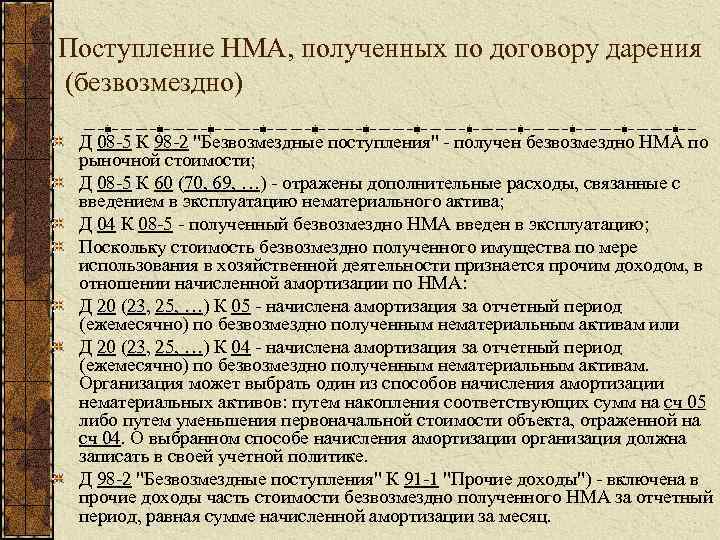 Поступление НМА, полученных по договору дарения (безвозмездно) Д 08 -5 К 98 -2 "Безвозмездные