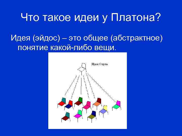 Идея вещи платона. Эйдос Платона. Что такое Эйдос в философии Платона. Идея Эйдос у Платона. Идея Эйдос в философии это.