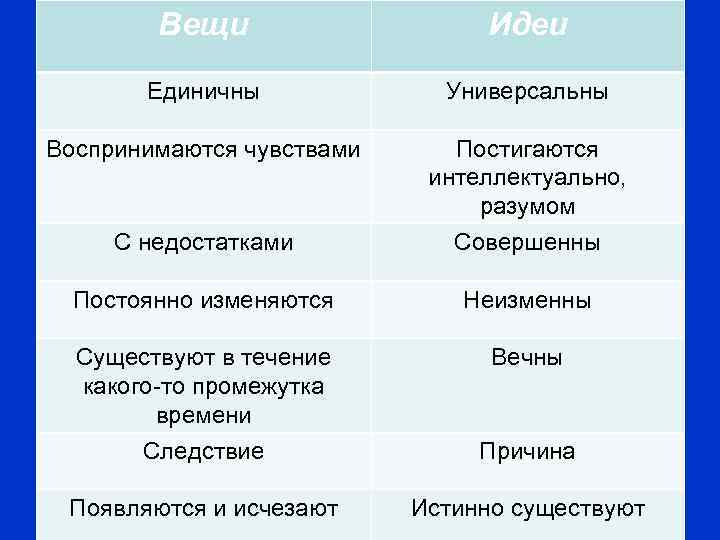 План выражения это материальная сторона знака воспринимаемая чувствами