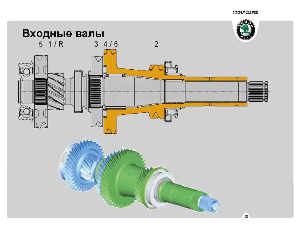 SIMPLY CLEVER Входные валы 15 