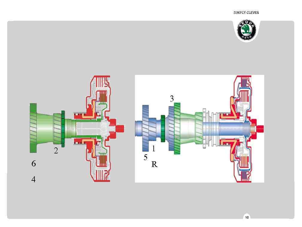 SIMPLY CLEVER 3 2 6 5 1 R 4 16 