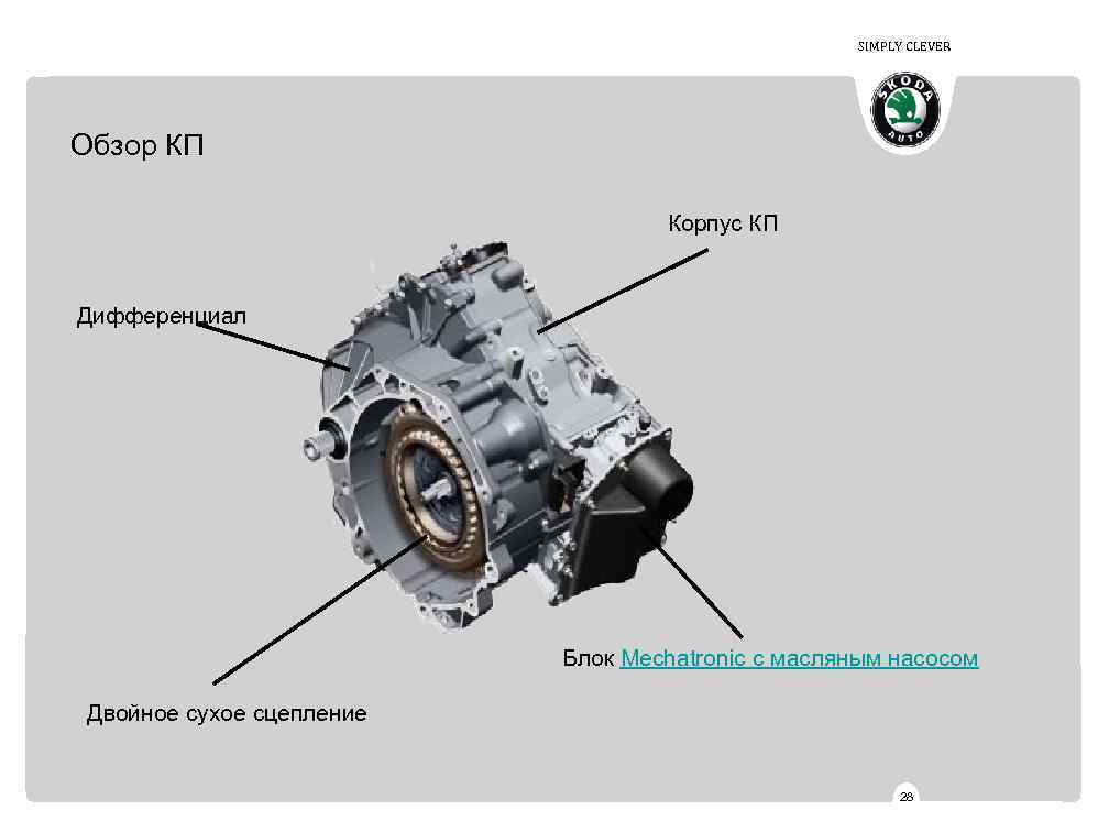 SIMPLY CLEVER Обзор КП Корпус КП Дифференциал Блок Mechatronic с масляным насосом Двойное сухое