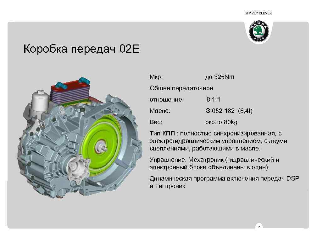 SIMPLY CLEVER Коробка передач 02 E Мкр: до 325 Nm Общее передаточное отношение: 8,