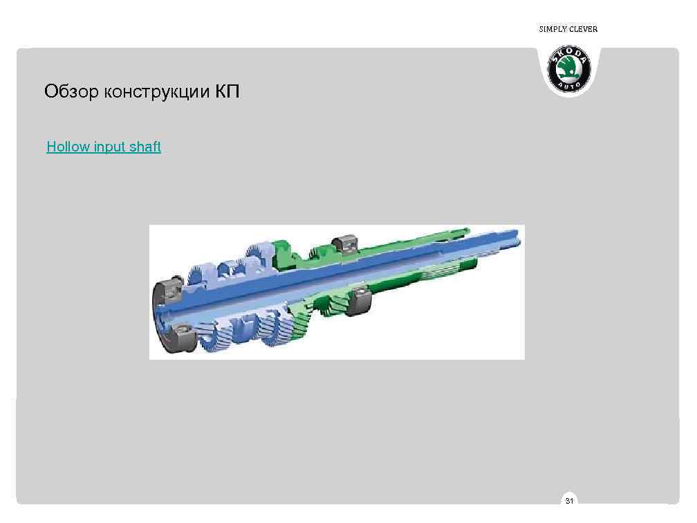 SIMPLY CLEVER Обзор конструкции КП Hollow input shaft 31 