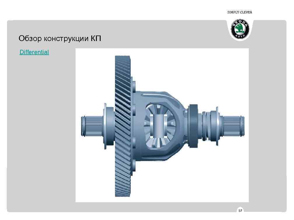 SIMPLY CLEVER Обзор конструкции КП Differential 37 