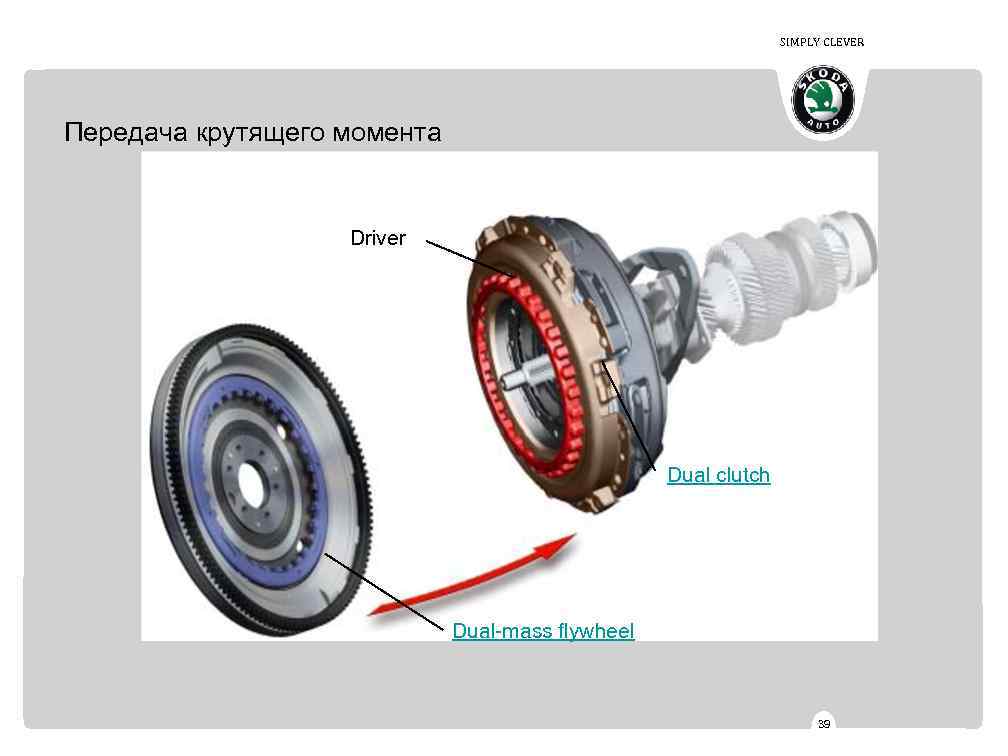 Передача крутящего момента. Мягкая передача крутящего момента. Схема DSG Flywheel. Лента передачи крутящего момента.