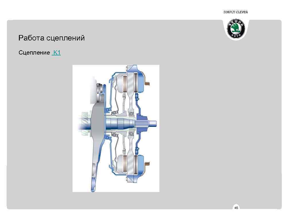 SIMPLY CLEVER Работа сцеплений Сцепление K 1 45 
