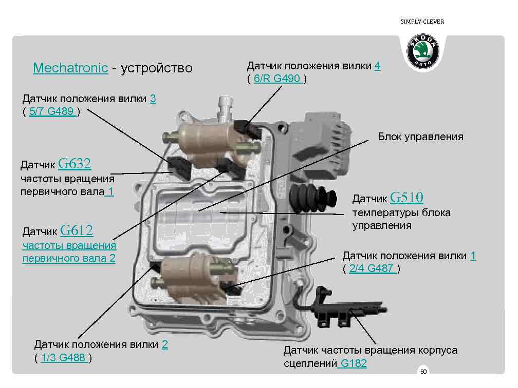 Дсг 7 схема вилок