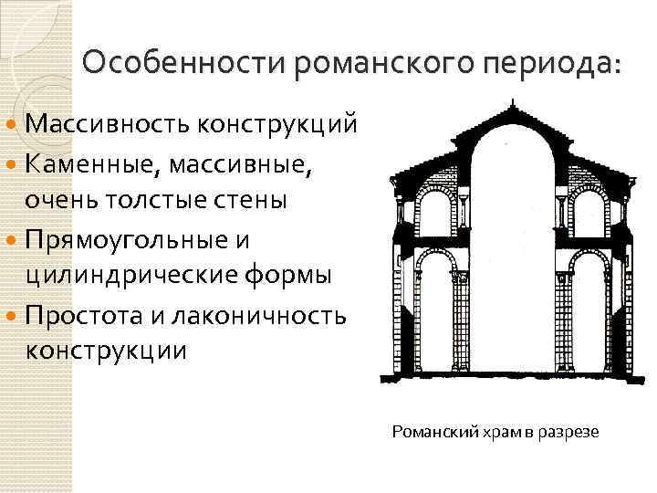 Схема готического храма в разрезе история 6 класс