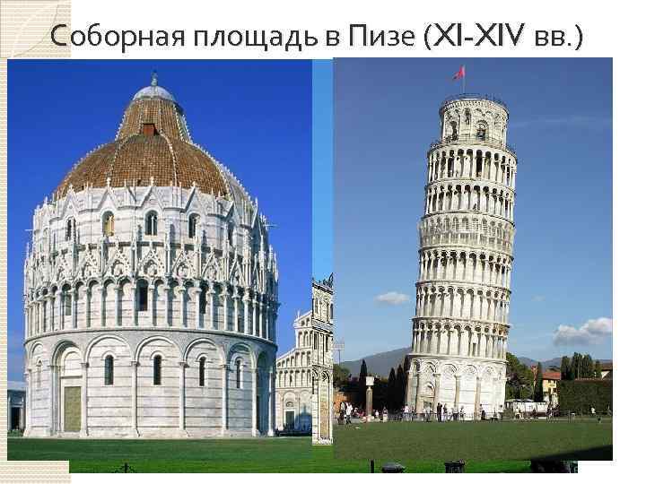 Соборная площадь в Пизе (XI-XIV вв. ) 