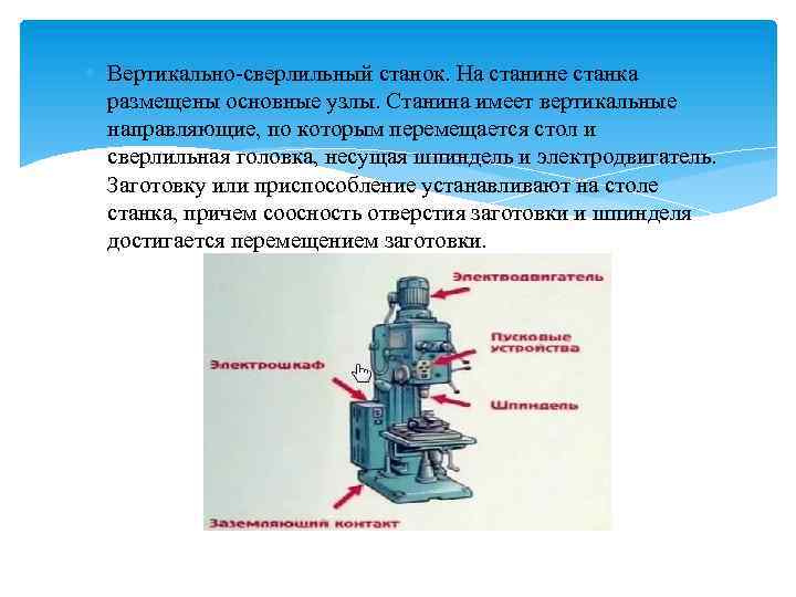  Вертикально-сверлильный станок. На станине станка размещены основные узлы. Станина имеет вертикальные направляющие, по