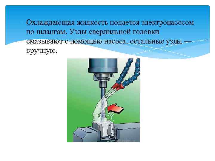  Охлаждающая жидкость подается электронасосом по шлангам. Узлы сверлильной головки смазывают с помощью насоса,