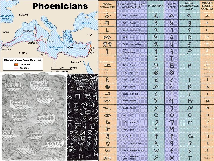 Phoenicians 