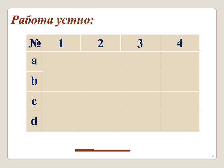 Работа устно: № a b 1 2 4 Е Н c d 3 Е