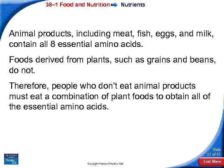 38– 1 Food and Nutrition Nutrients Animal products, including meat, fish, eggs, and milk,