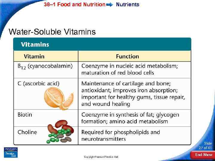 38– 1 Food and Nutrition Nutrients Water-Soluble Vitamins Slide 27 of 41 Copyright Pearson
