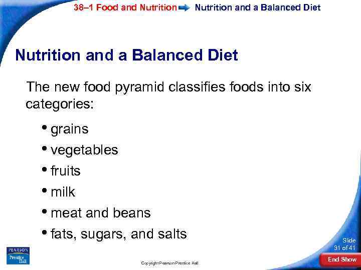 38– 1 Food and Nutrition and a Balanced Diet The new food pyramid classifies