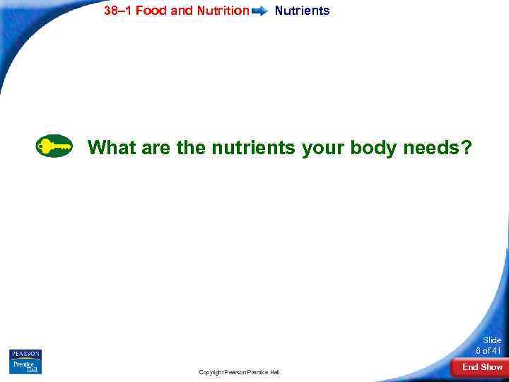 38– 1 Food and Nutrition Nutrients What are the nutrients your body needs? Slide