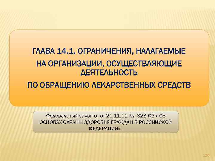 ГЛАВА 14. 1. ОГРАНИЧЕНИЯ, НАЛАГАЕМЫЕ НА ОРГАНИЗАЦИИ, ОСУЩЕСТВЛЯЮЩИЕ ДЕЯТЕЛЬНОСТЬ ПО ОБРАЩЕНИЮ ЛЕКАРСТВЕННЫХ СРЕДСТВ Федеральный