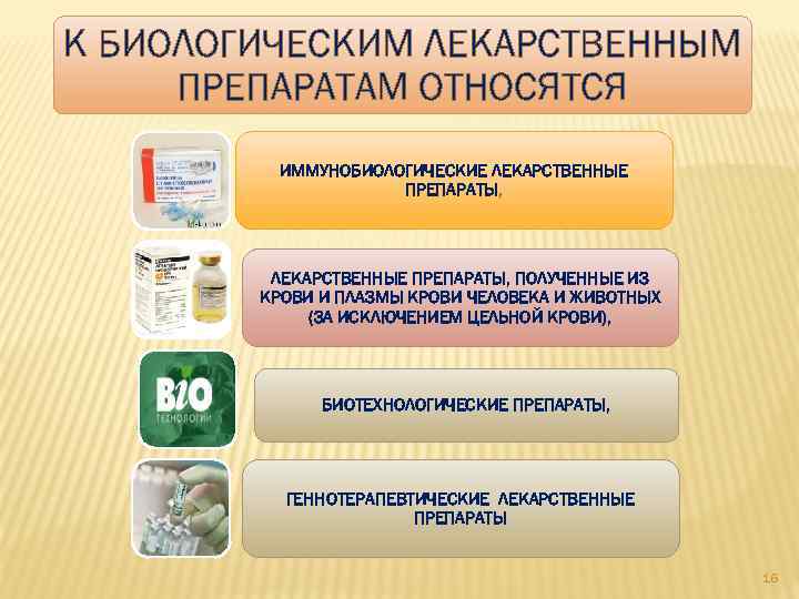 Производственные питательные среды в биотехнологической схеме получения лекарственных препаратов