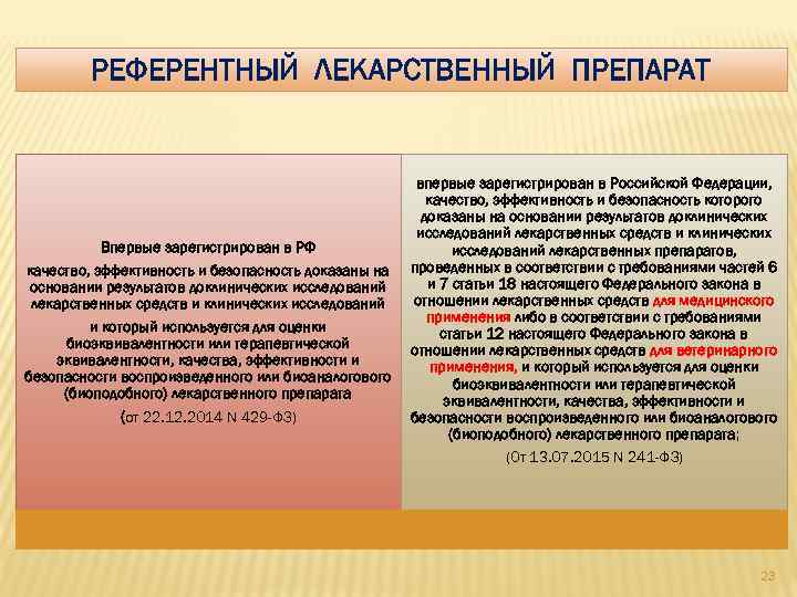 РЕФЕРЕНТНЫЙ ЛЕКАРСТВЕННЫЙ ПРЕПАРАТ Впервые зарегистрирован в РФ качество, эффективность и безопасность доказаны на основании