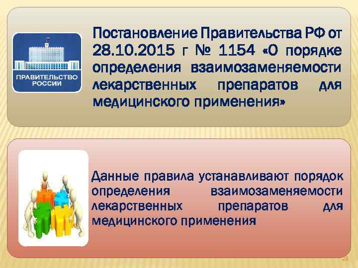 Постановление Правительства РФ от 28. 10. 2015 г № 1154 «О порядке определения взаимозаменяемости